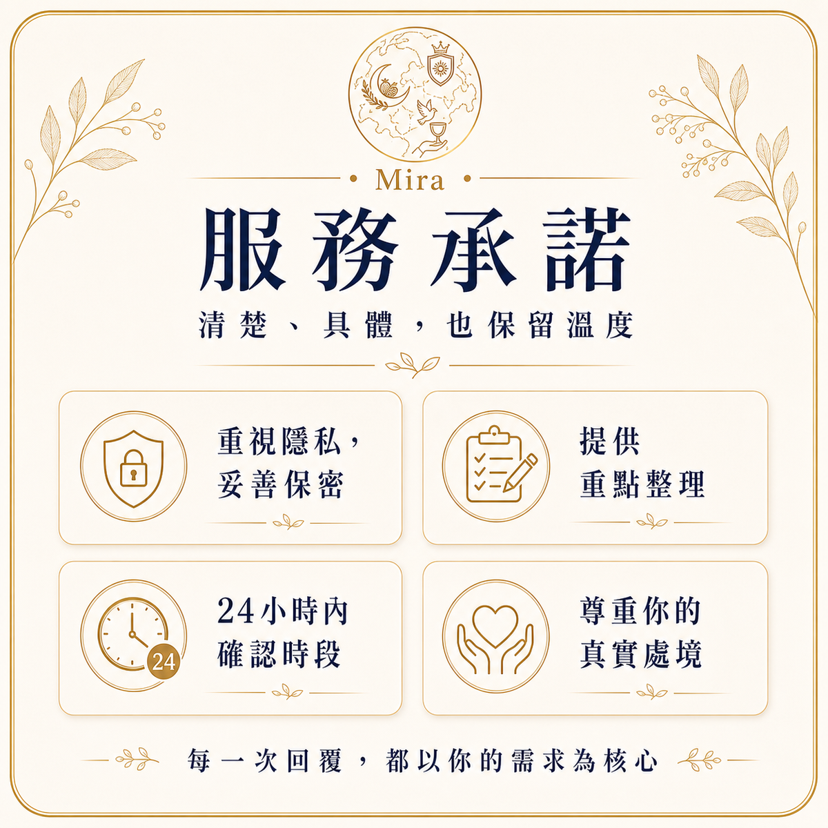 One-to-One Growth Coaching with Mira